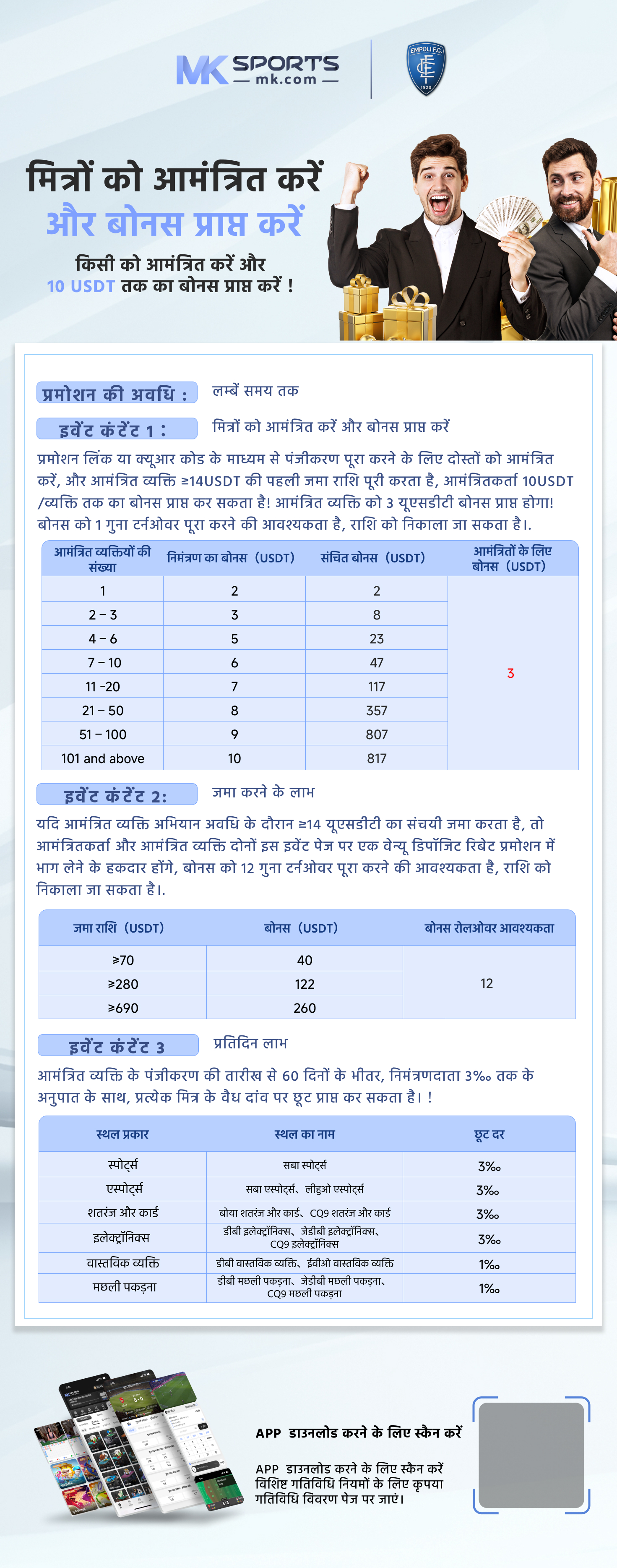 cat exam 2023 slot 2