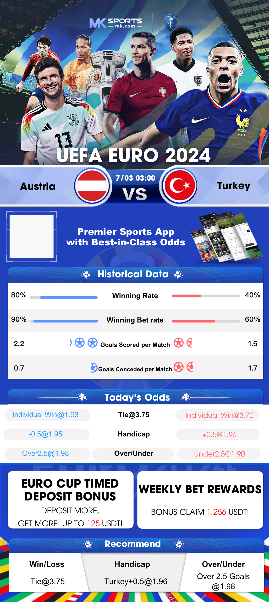 highest rtp slot betway